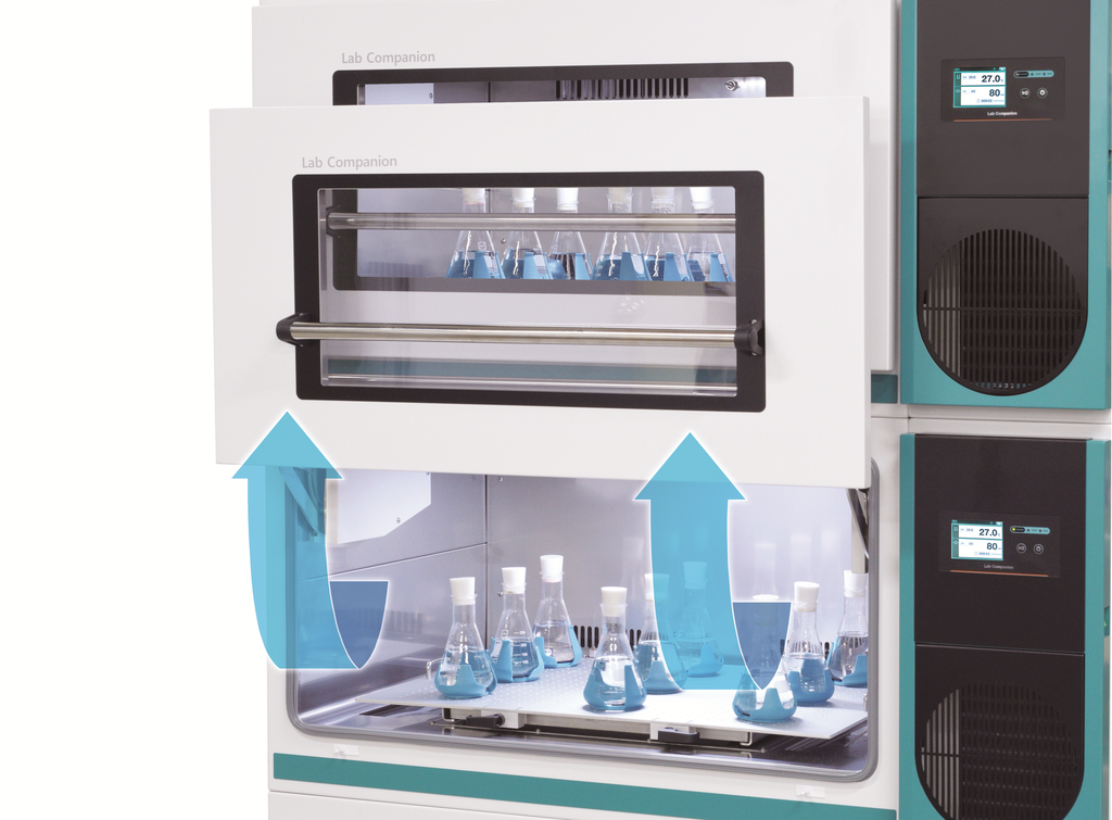 ISS-7200 Incubated Shaker